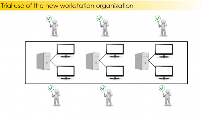 A new way to organize workplaces