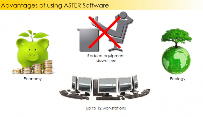 Pros of using ASTER