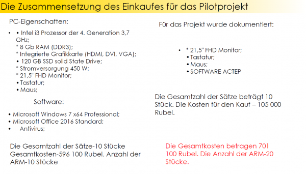 Beschaffung