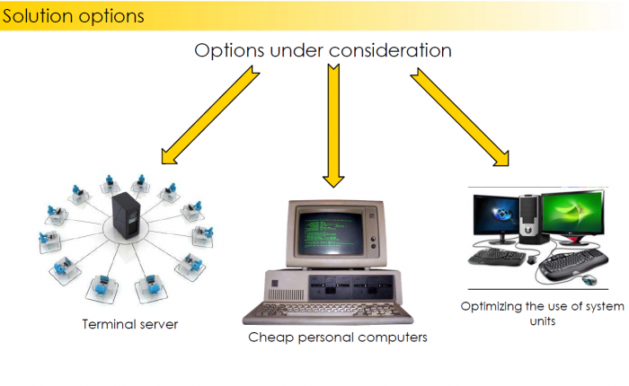 Options for resolving problems