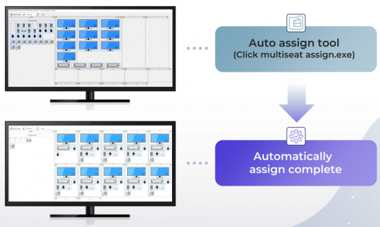 Automapping all peripherals to ASTER workplaces