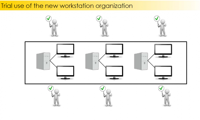 Un nuovo modo di organizzare i luoghi di lavoro