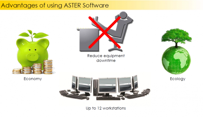 I pro dell'utilizzo di ASTER
