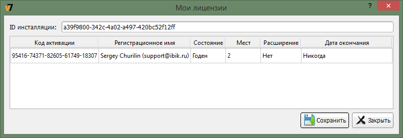 Просмотр активированных ключей